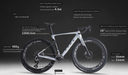 Exaero GR RDC Frameset inc Gladius Handlebar