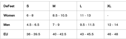 Aireator 6in DNA Sock