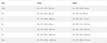 Chrono Pro Neoshell Women's Jacket